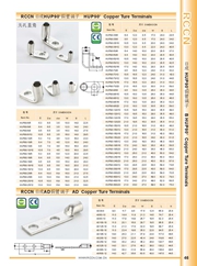 sunbet铜管端子 HUP90