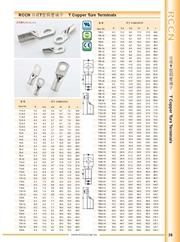 sunbet铜管端子 T