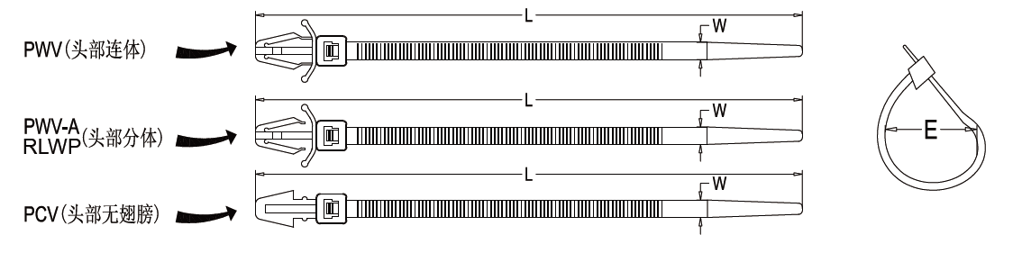 sunbet(中国区)官方网站