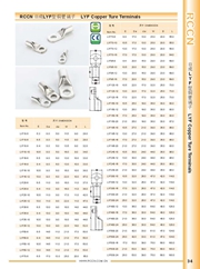 sunbet铜管端子 LYF