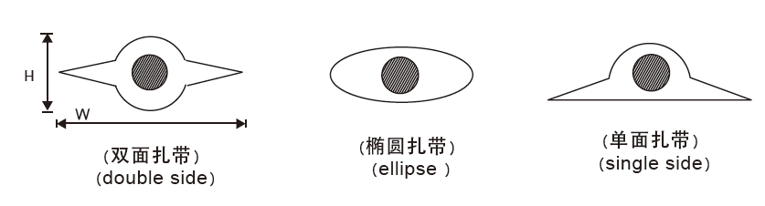 sunbet(中国区)官方网站