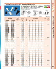 sunbet尼龙铆钉 SR