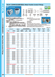 sunbet金属软管接头 NBG