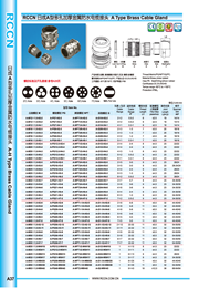 sunbet多孔加厚金属防水电缆接头 A
