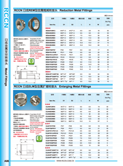 sunbet金属缩减转接头 REM