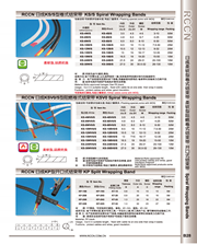 sunbet卷式结束带 KS/S