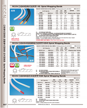 sunbet阻燃卷式结束带 KSV0
