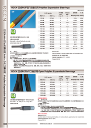 sunbet开口编织网 PETO