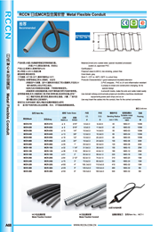 sunbet金属软管 MCR