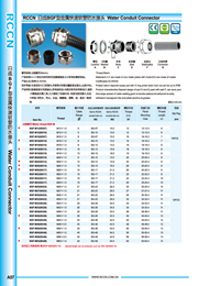 金属快速软管防水接头 BGF