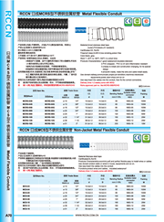 sunbet不锈钢金属软管 MCS