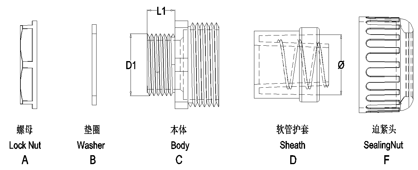 sunbet(中国区)官方网站