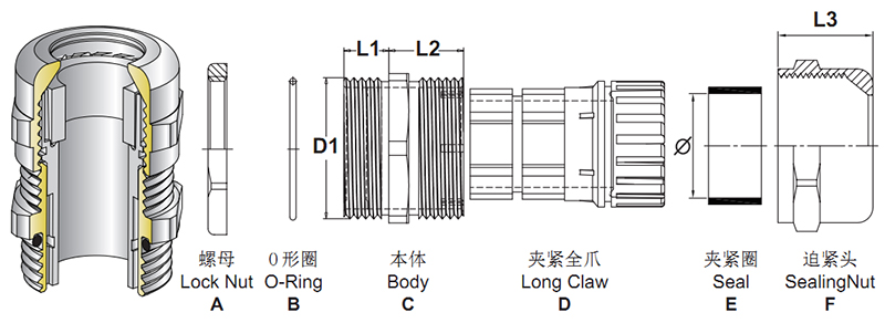sunbet(中国区)官方网站