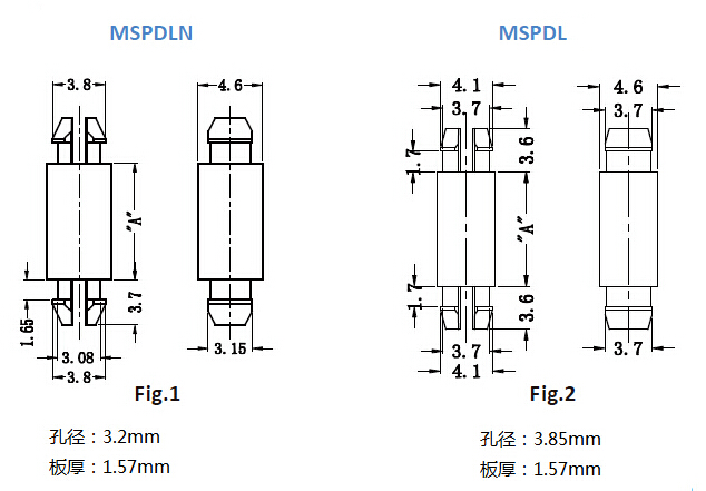 sunbet(中国区)官方网站