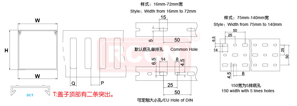 sunbet(中国区)官方网站