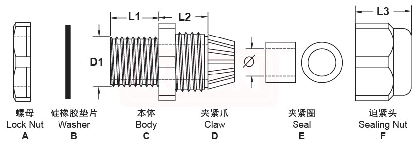 sunbet(中国区)官方网站