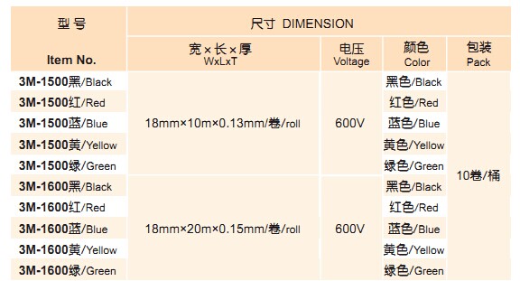 sunbet(中国区)官方网站
