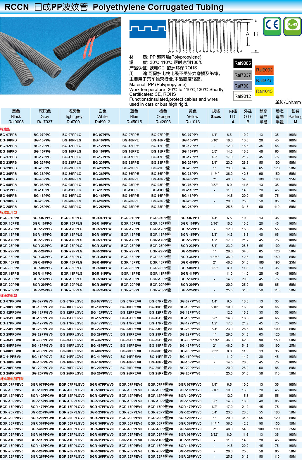 sunbet(中国区)官方网站