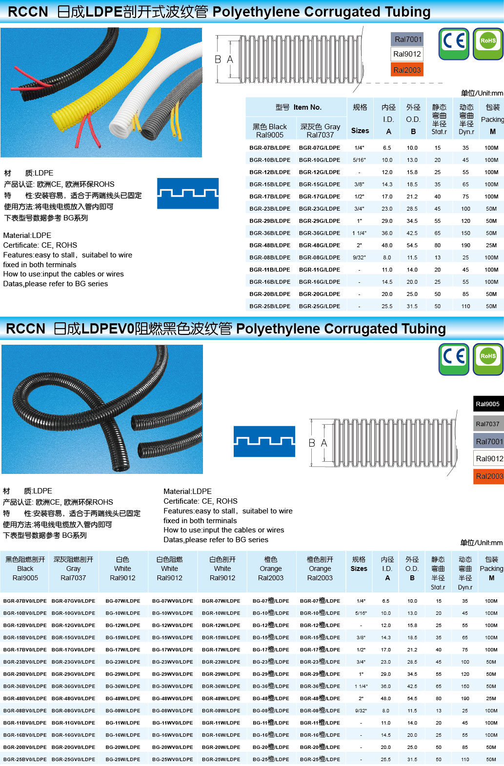 sunbet(中国区)官方网站