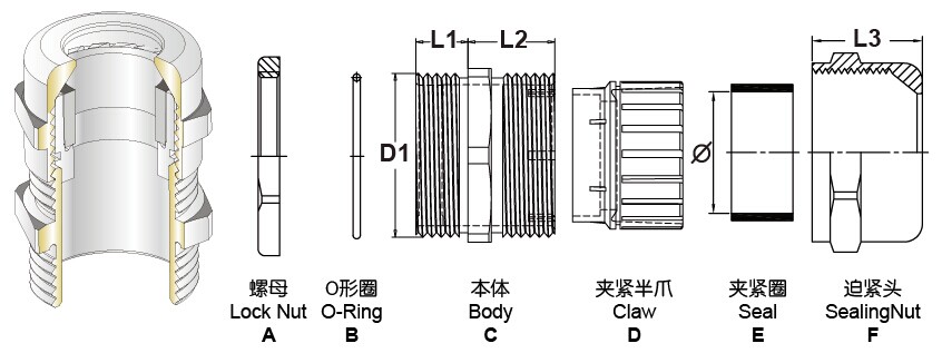 sunbet(中国区)官方网站