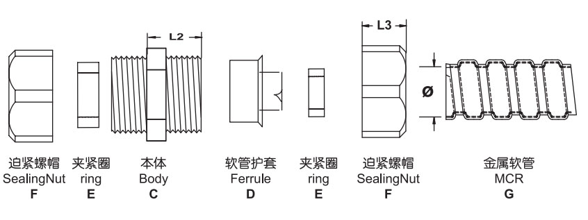 sunbet(中国区)官方网站
