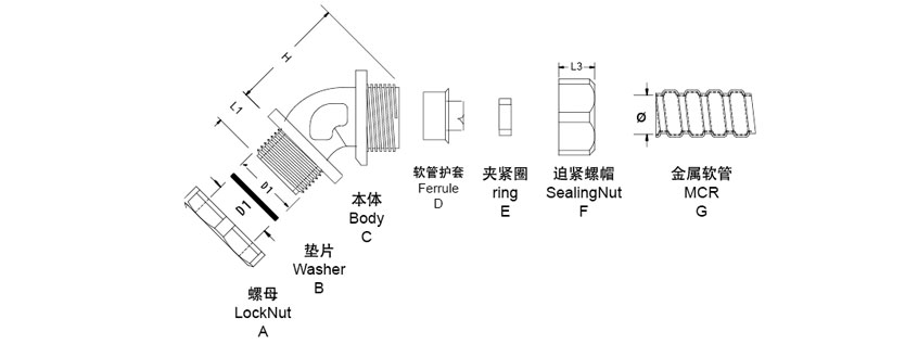 sunbet(中国区)官方网站