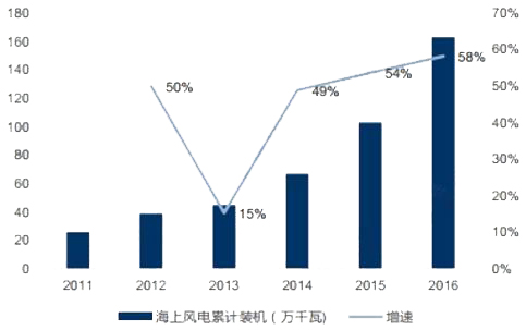 sunbet(中国区)官方网站