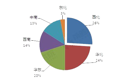 sunbet(中国区)官方网站