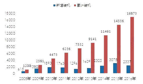 sunbet(中国区)官方网站