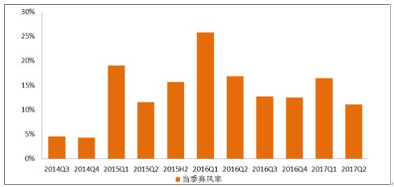 sunbet(中国区)官方网站
