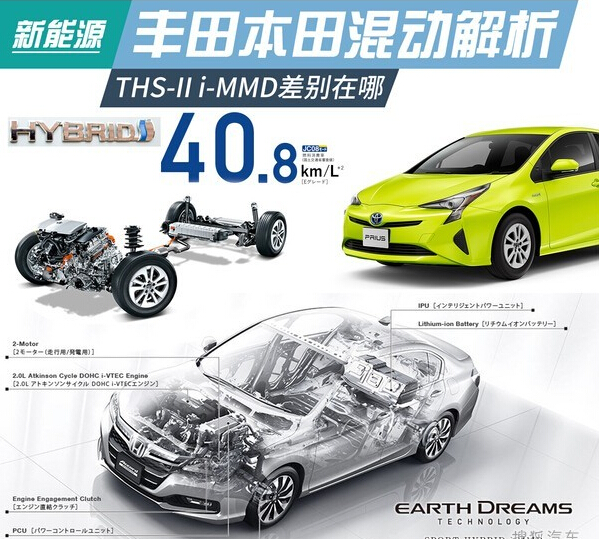 差别在哪？ 本田/丰田混合动力系统解析