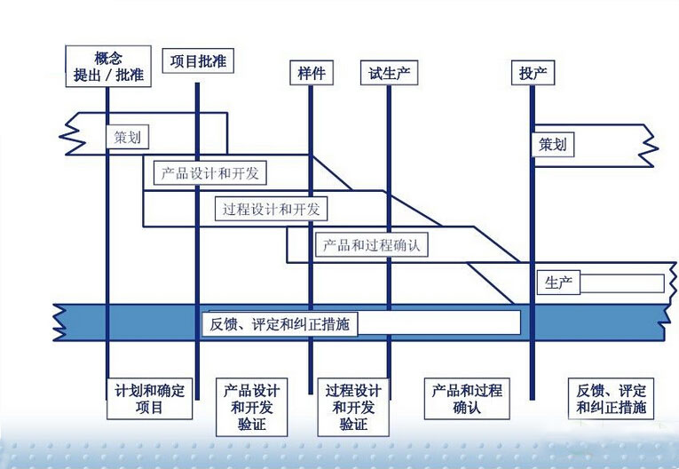 sunbet(中国区)官方网站