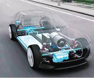 人民日报：sunbet源车将驶向“无桩sunbet”