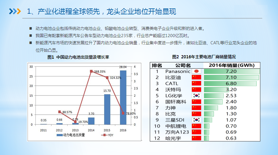 sunbet(中国区)官方网站