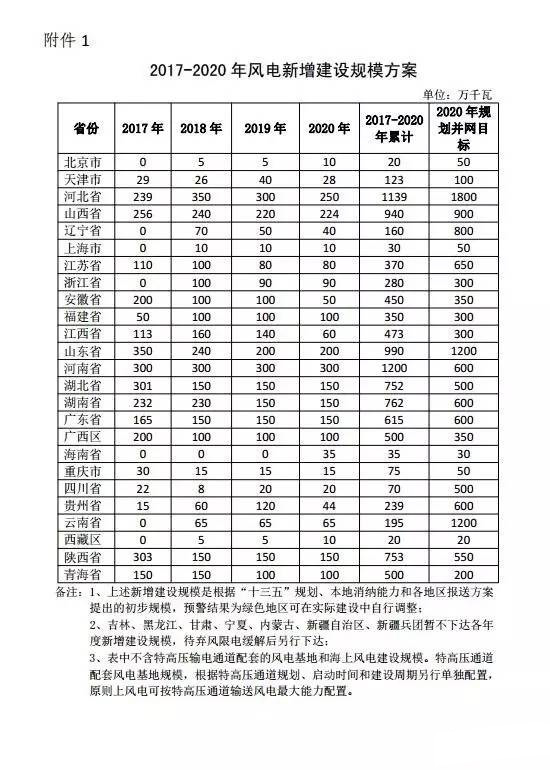 sunbet(中国区)官方网站