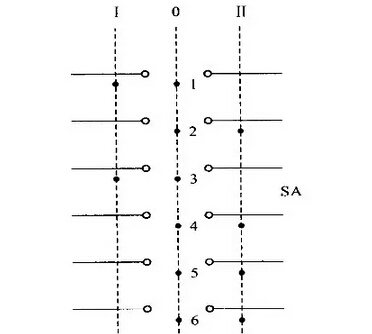 sunbet(中国区)官方网站