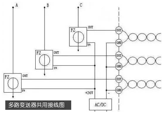 sunbet(中国区)官方网站