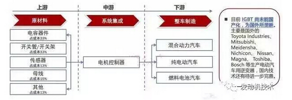 sunbet(中国区)官方网站