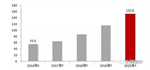 sunbet(中国区)官方网站