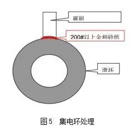 sunbet(中国区)官方网站