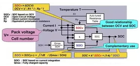 sunbet(中国区)官方网站