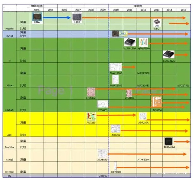 sunbet(中国区)官方网站