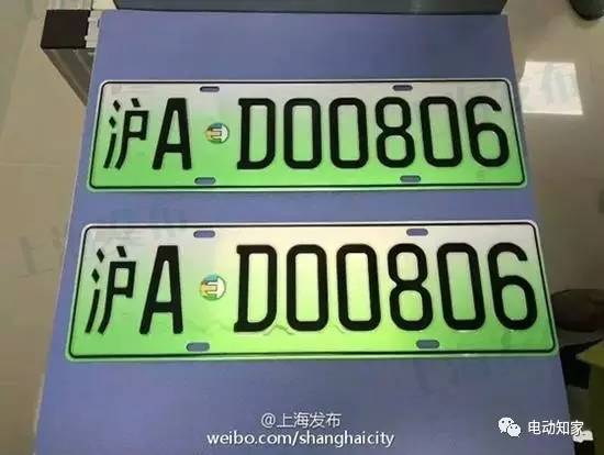 全球sunbet源汽车拥有量最大城市在哪里？规模有多大？