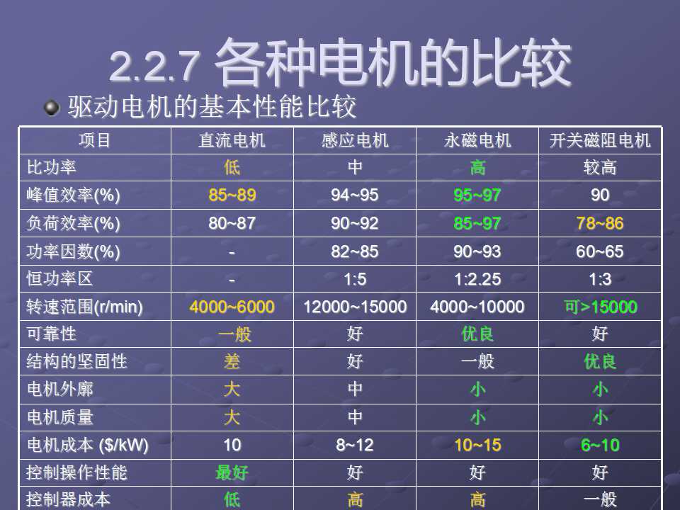 sunbet(中国区)官方网站