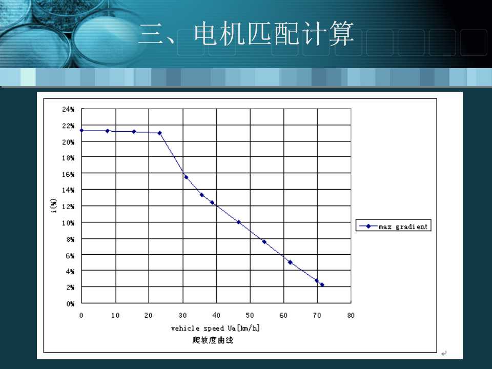 sunbet(中国区)官方网站