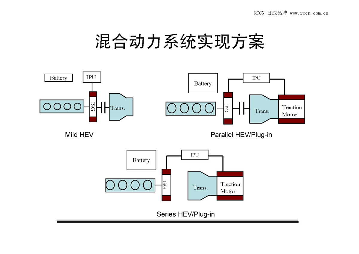 sunbet(中国区)官方网站