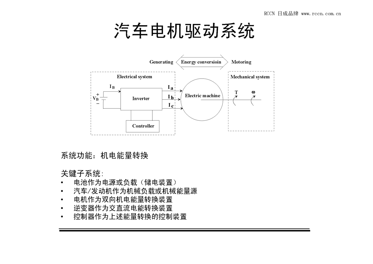 sunbet(中国区)官方网站