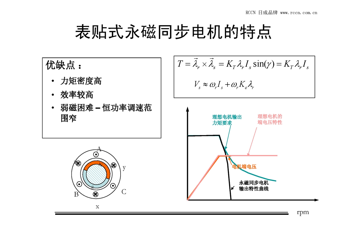 sunbet(中国区)官方网站
