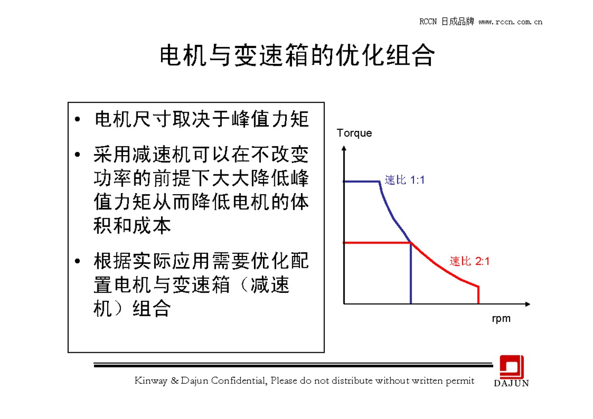 sunbet(中国区)官方网站