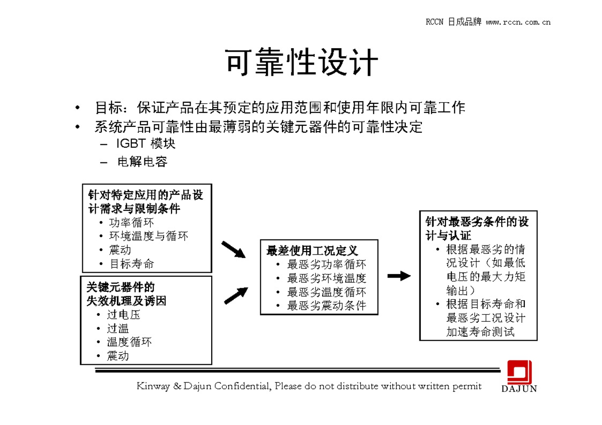 sunbet(中国区)官方网站